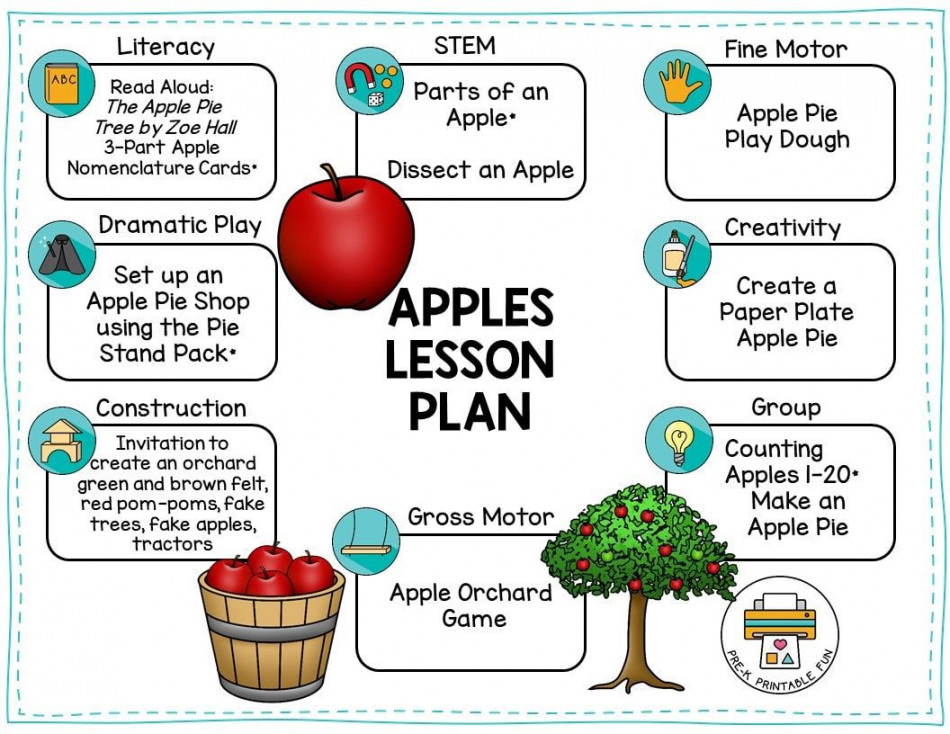 Preschool Apple Theme Activities  Apple lessons, Apple lesson