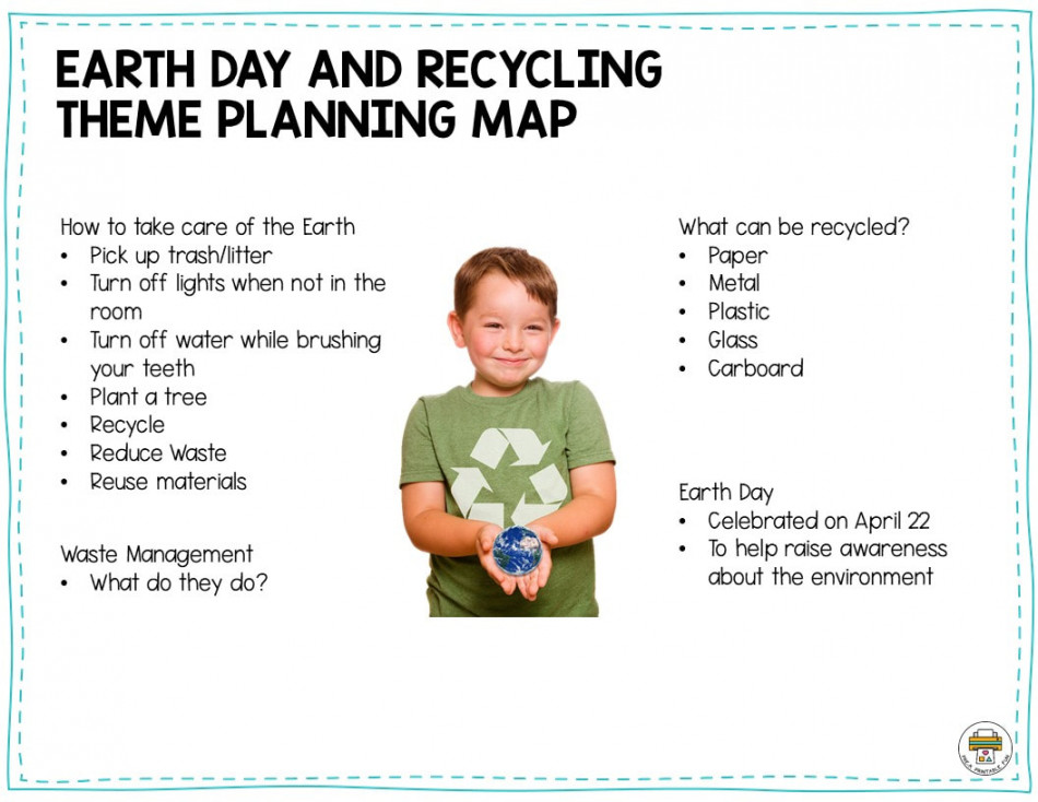 Preschool Earth Day and Recycling Lesson Planning Ideas - Pre-K