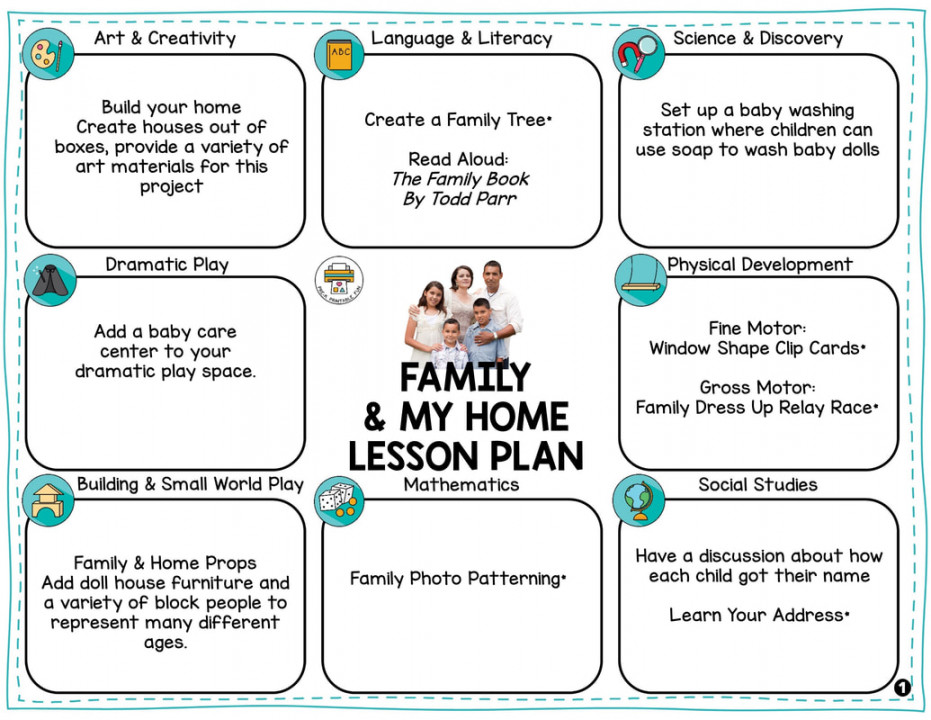 Preschool Family and Home Lesson Planning Ideas - Pre-K Printable Fun