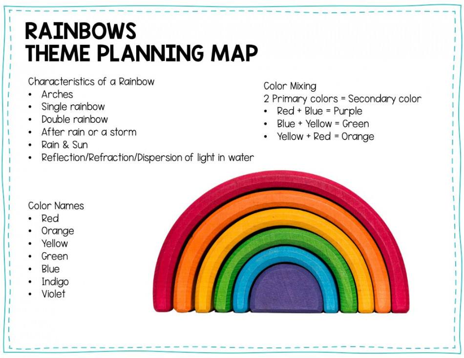 Preschool Rainbow Lesson Planning Ideas - Pre-K Printable Fun