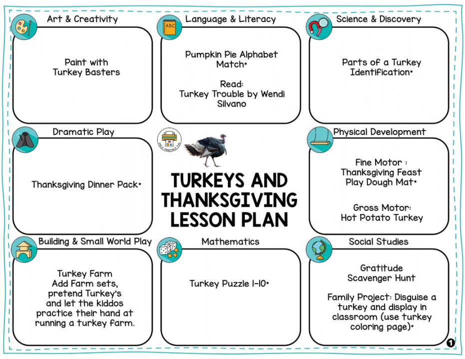 Preschool Turkey and Thanksgiving Theme - Pre-K Printable Fun