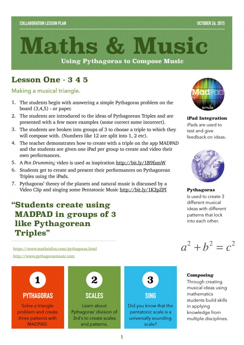 Pythagoras Music Lessons by Samuel Wright - Issuu