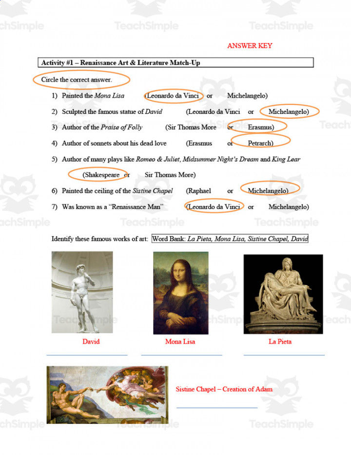 Renaissance Worksheets by Teach Simple