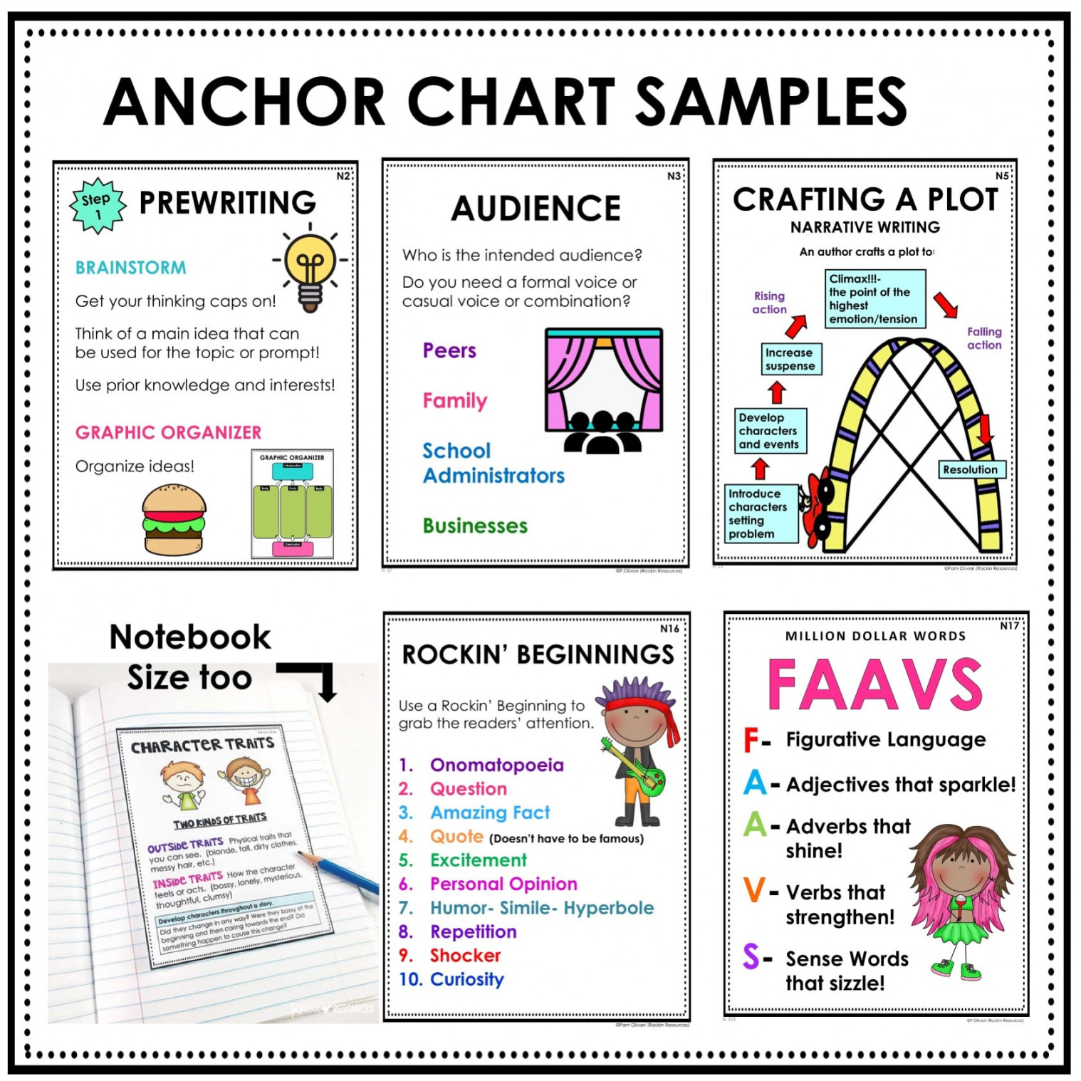 Step-by-Step Narrative Writing - Rockin Resources