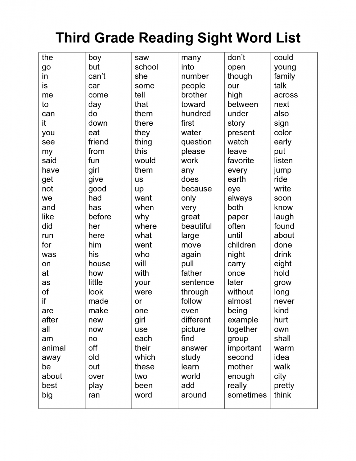 Third Grade Reading Sight Word List  nd grade spelling words