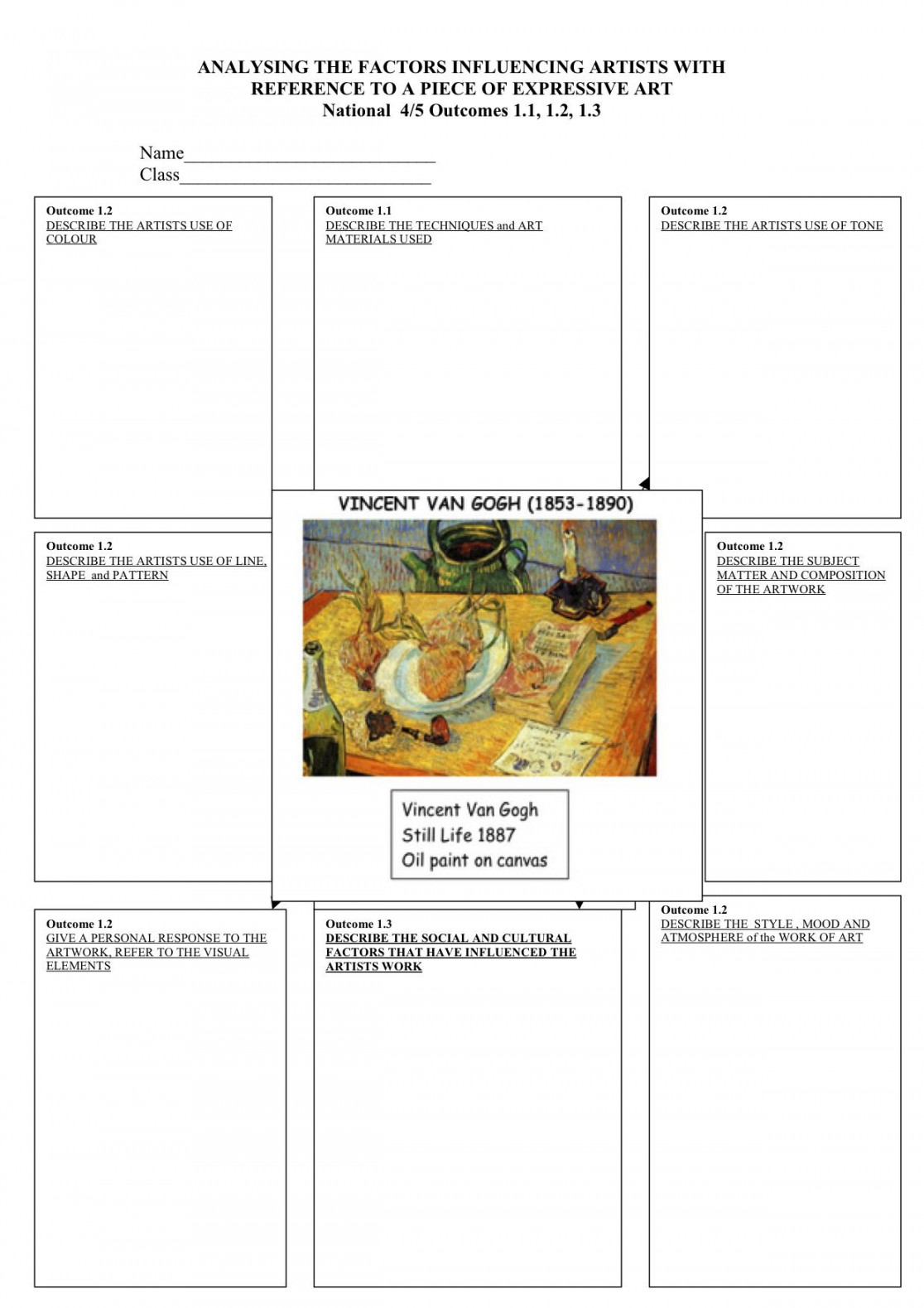 artist analysis  Art analysis, Art worksheets, Art history lessons