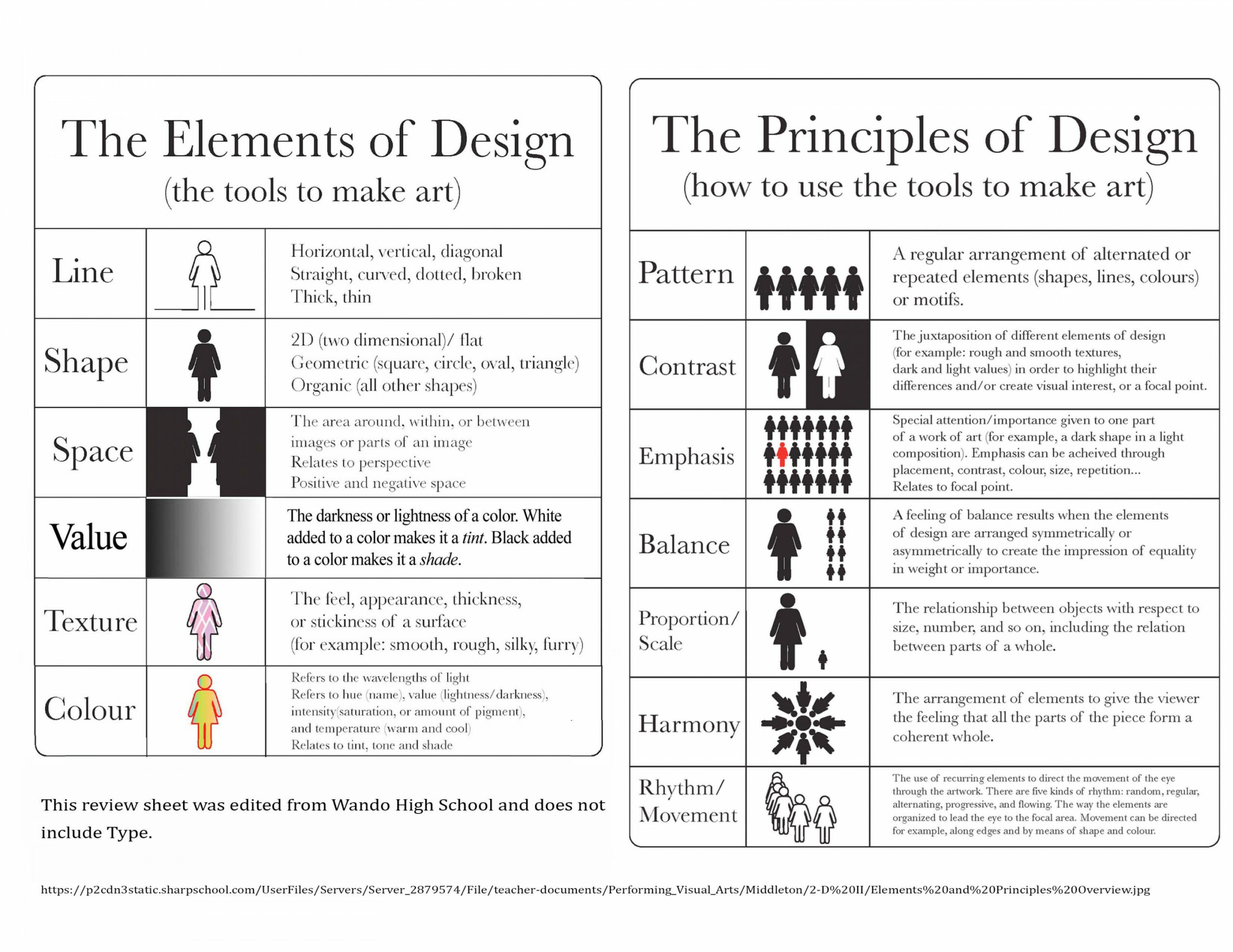 Critique Worksheet  SUNYWCC D Design  Art 11  Principles of