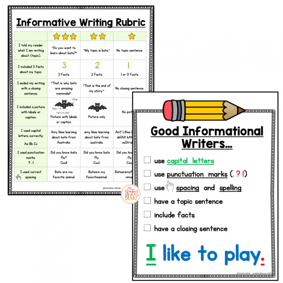 How to Teach Informative Writing - Mrs