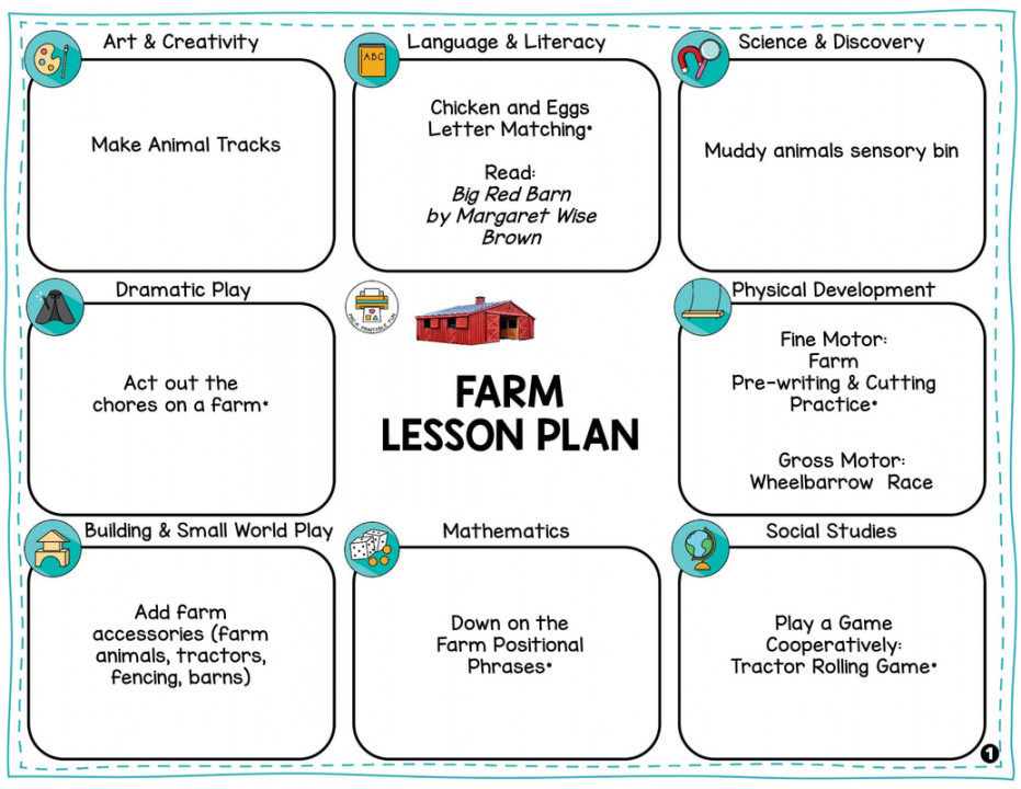 Preschool Farm Lesson Planning Ideas - Pre-K Printable Fun