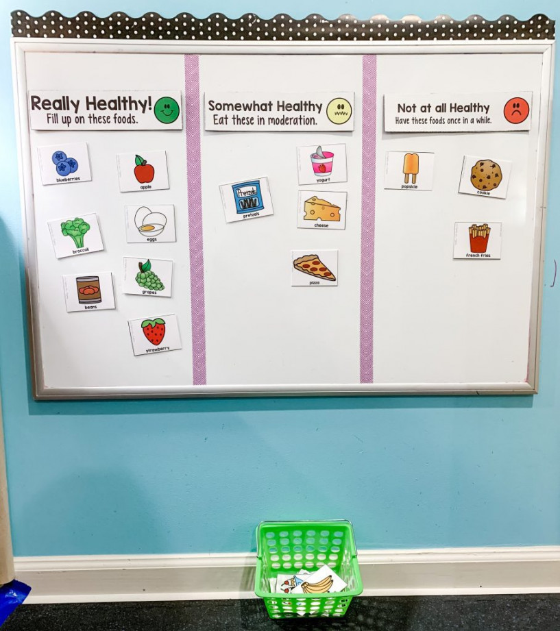 Preschool Nutrition Activities