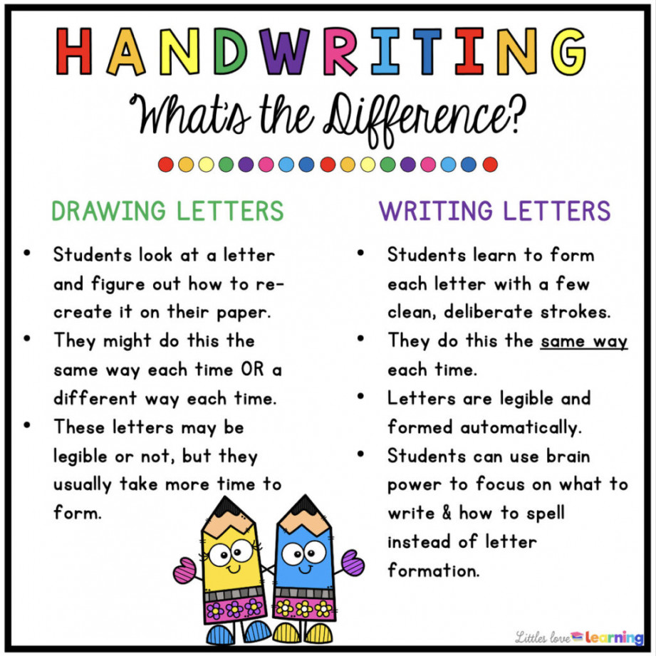 The Ultimate Guide to Handwriting: Preschool, Pre-K & Kindergarten