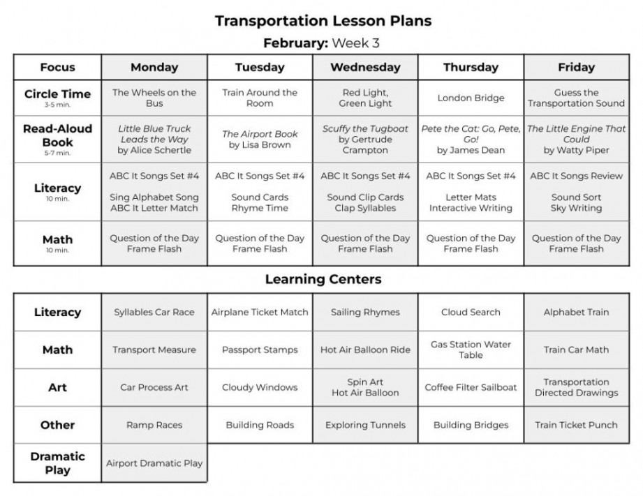 Transportation Math Activities for Preschoolers That Reach