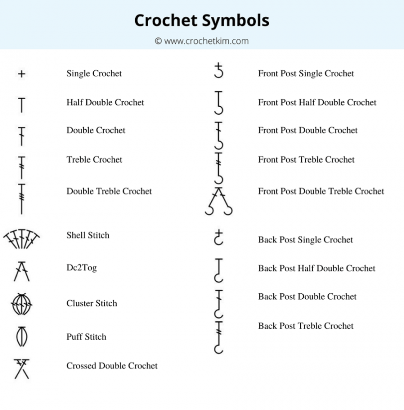 Crochet Symbols and Charts: An In-Depth Guide (With Cheatsheets