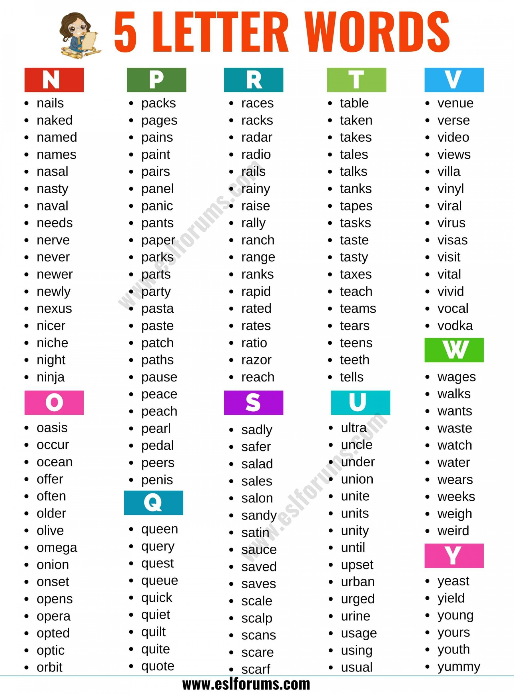 Letter Words: List of + Words that Have  Letters in English