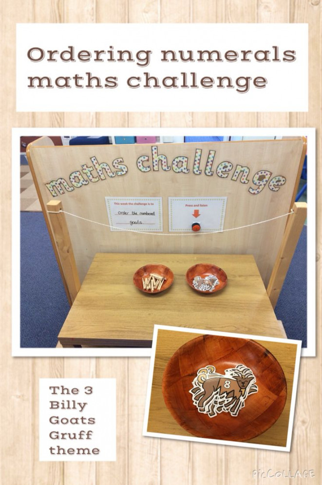 Maths Challenge. Order numerals