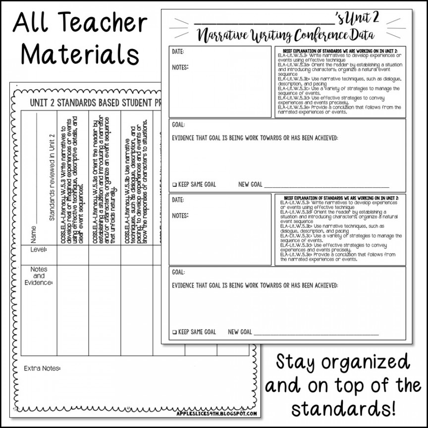 Narrative Writing  th Grade Lesson Plans  Unit  -