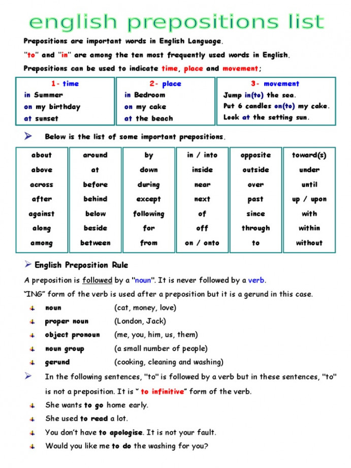 Prepositions Rules and Exercises  PDF  Preposition And