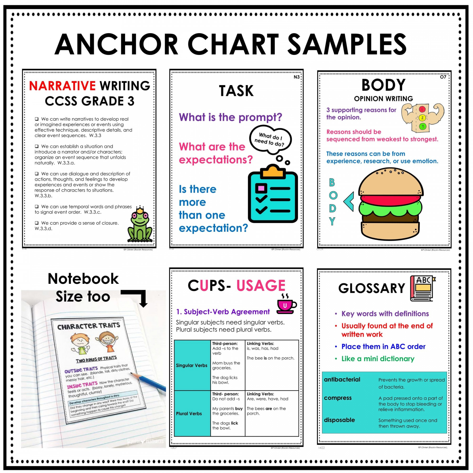 rd Grade Step-by-Step Writing Program - Rockin Resources