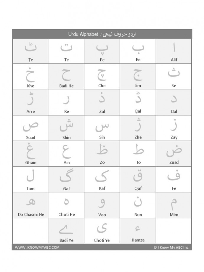 Urdu Alphabet Tracing Free PDF Download  PDF