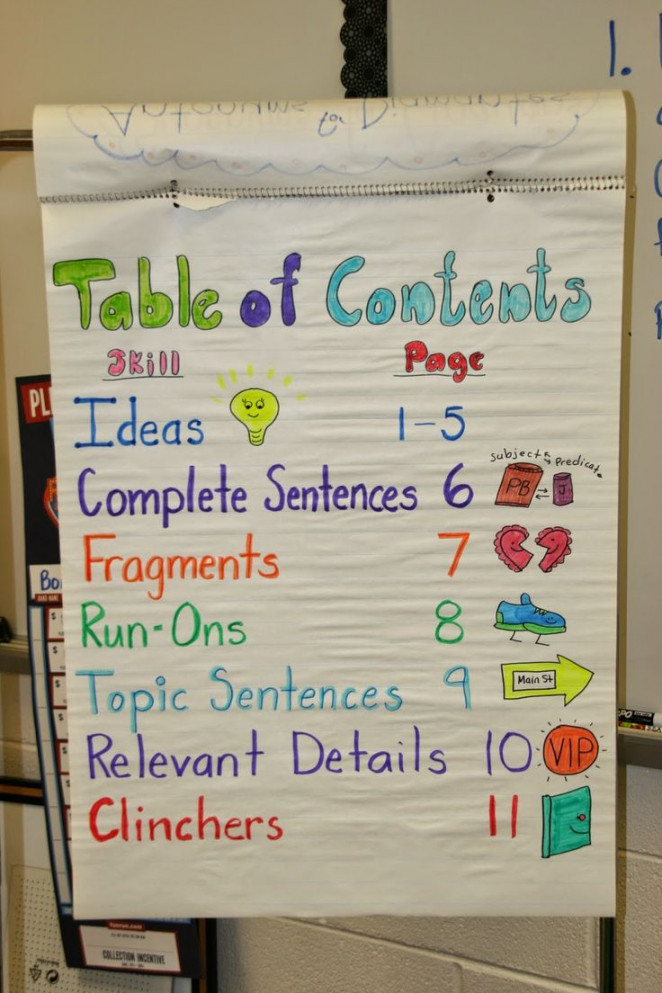 Writing Mini Lesson #- Table of Contents and Progress Grade for