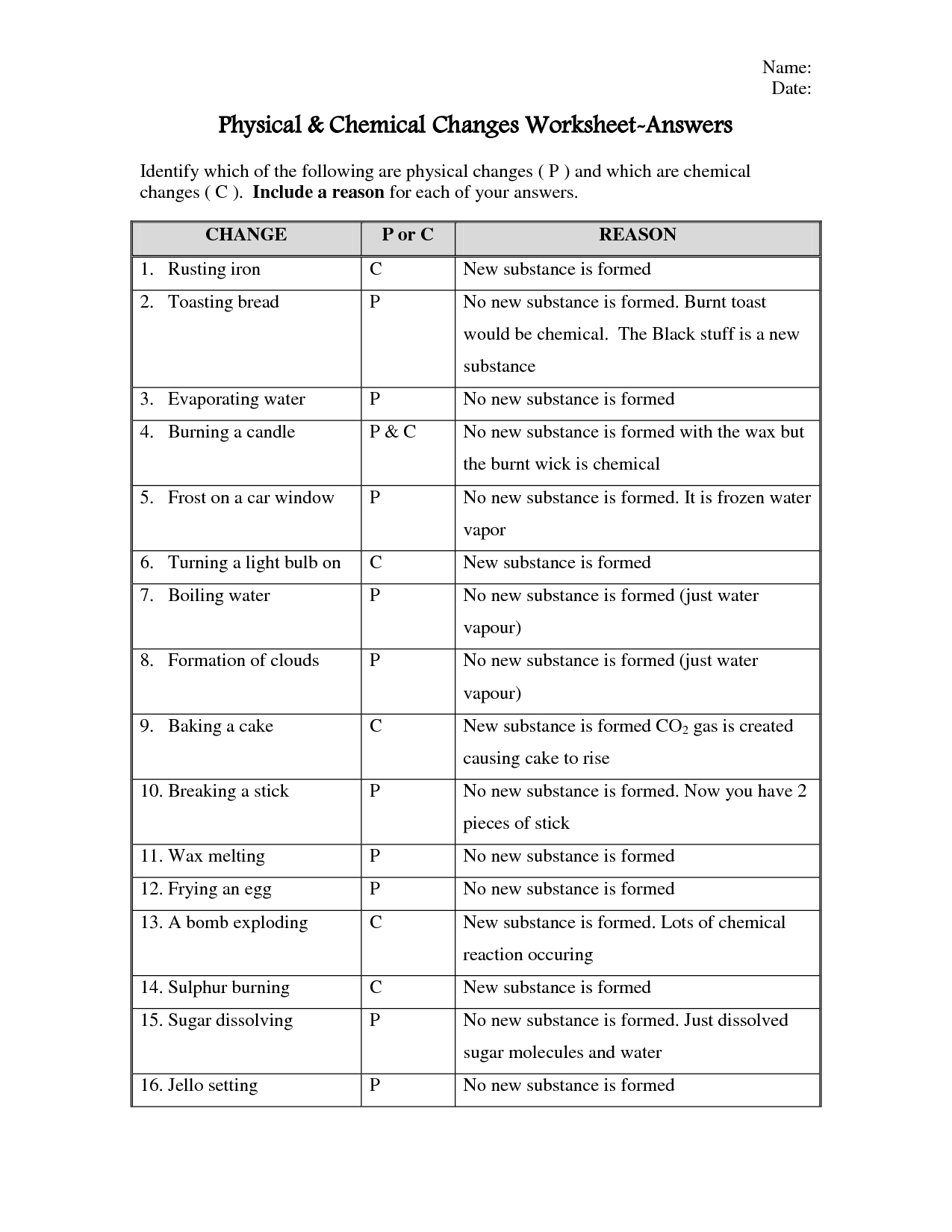 50+ Physical And Chemical Changes Worksheet With Answers 61