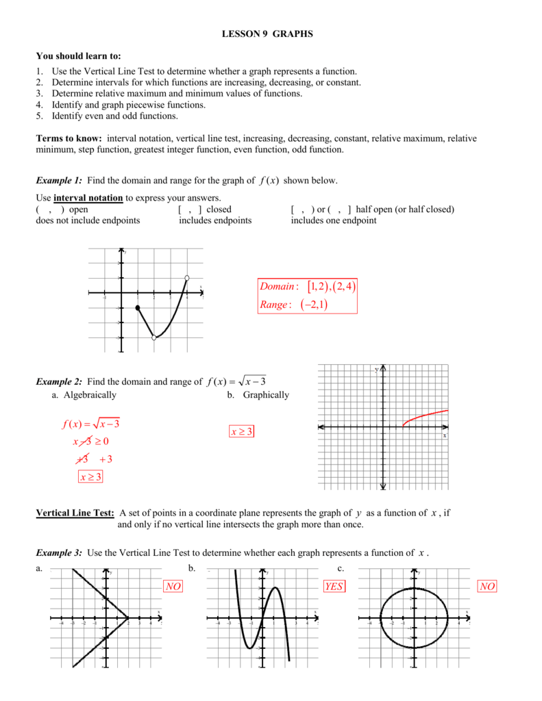 60+ Best Even And Odd Functions Worksheet 49