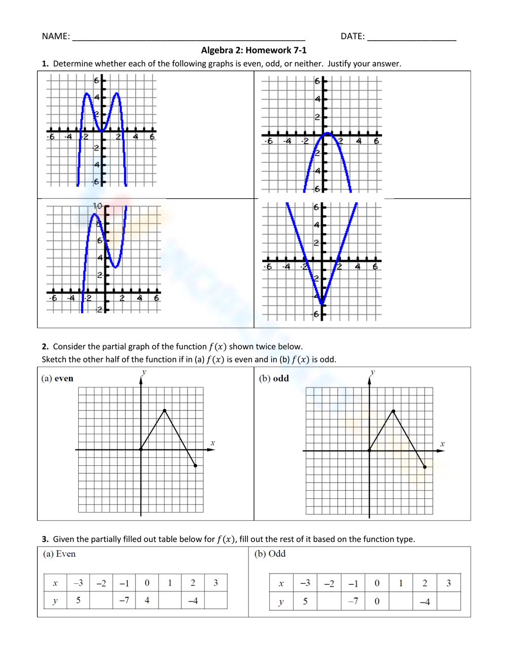 60+ Best Even And Odd Functions Worksheet 51