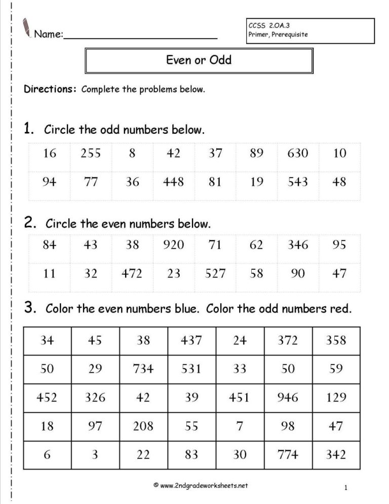 60+ Best Even And Odd Functions Worksheet 52