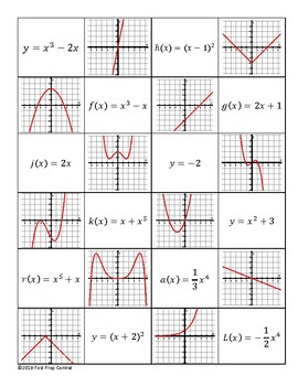 60+ Best Even And Odd Functions Worksheet 6