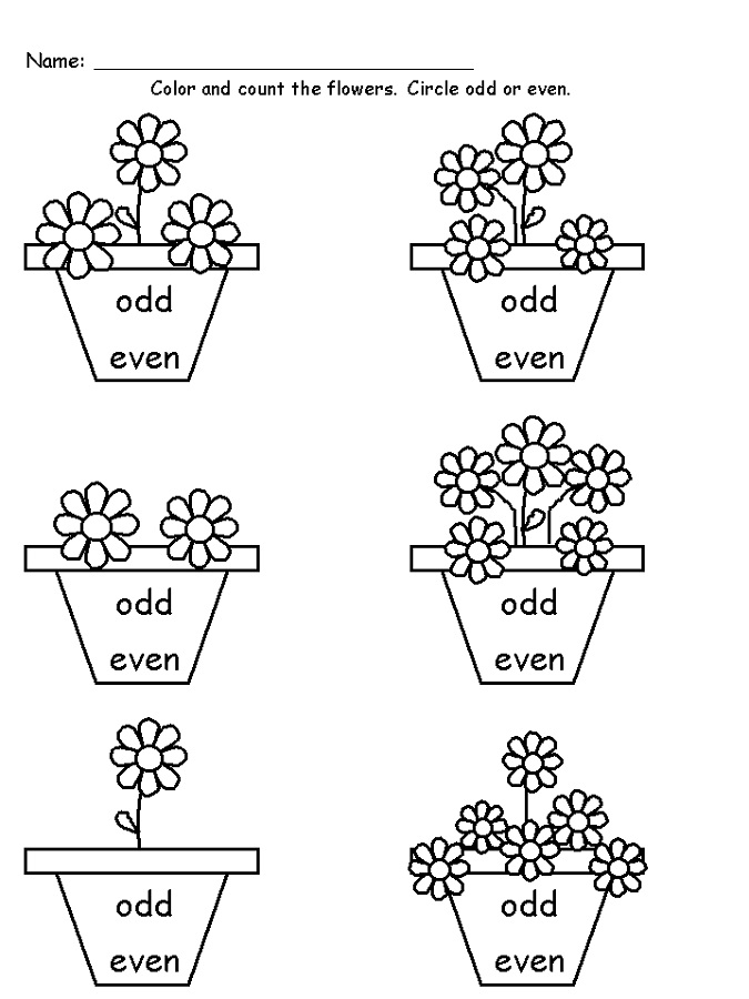 60+ Best Even And Odd Functions Worksheet 84