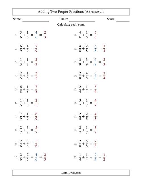 Addition Of Fractions Worksheets 52