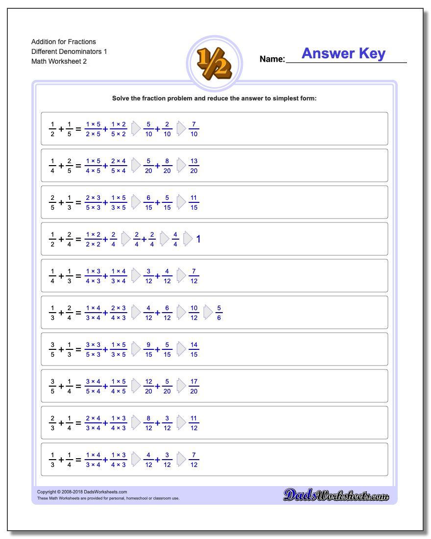 Addition Of Fractions Worksheets 65