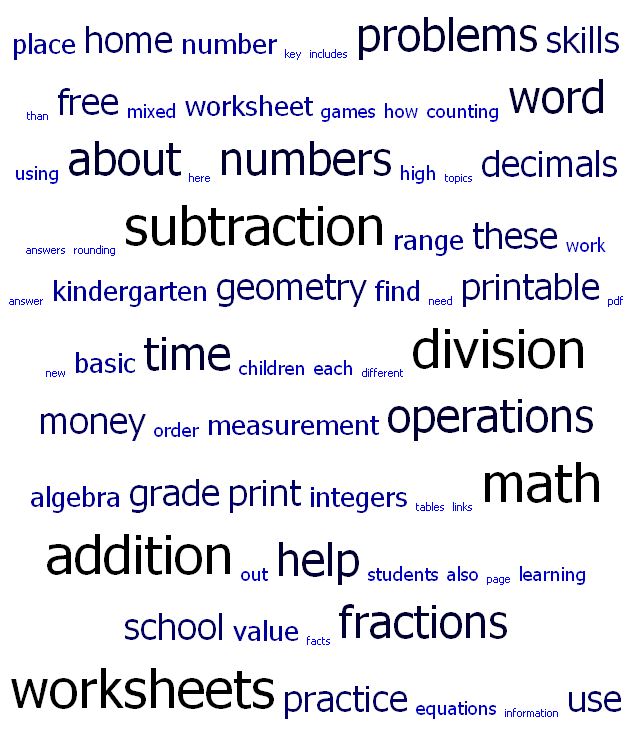 Free Worksheets For Math 86