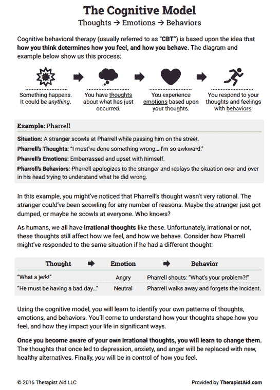 Printable Cbt Therapy Worksheets 71