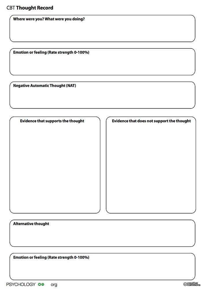 Printable Cbt Therapy Worksheets 76