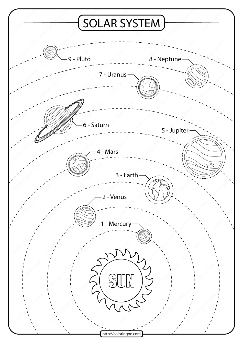 Scientific Method Worksheet Pdf 19