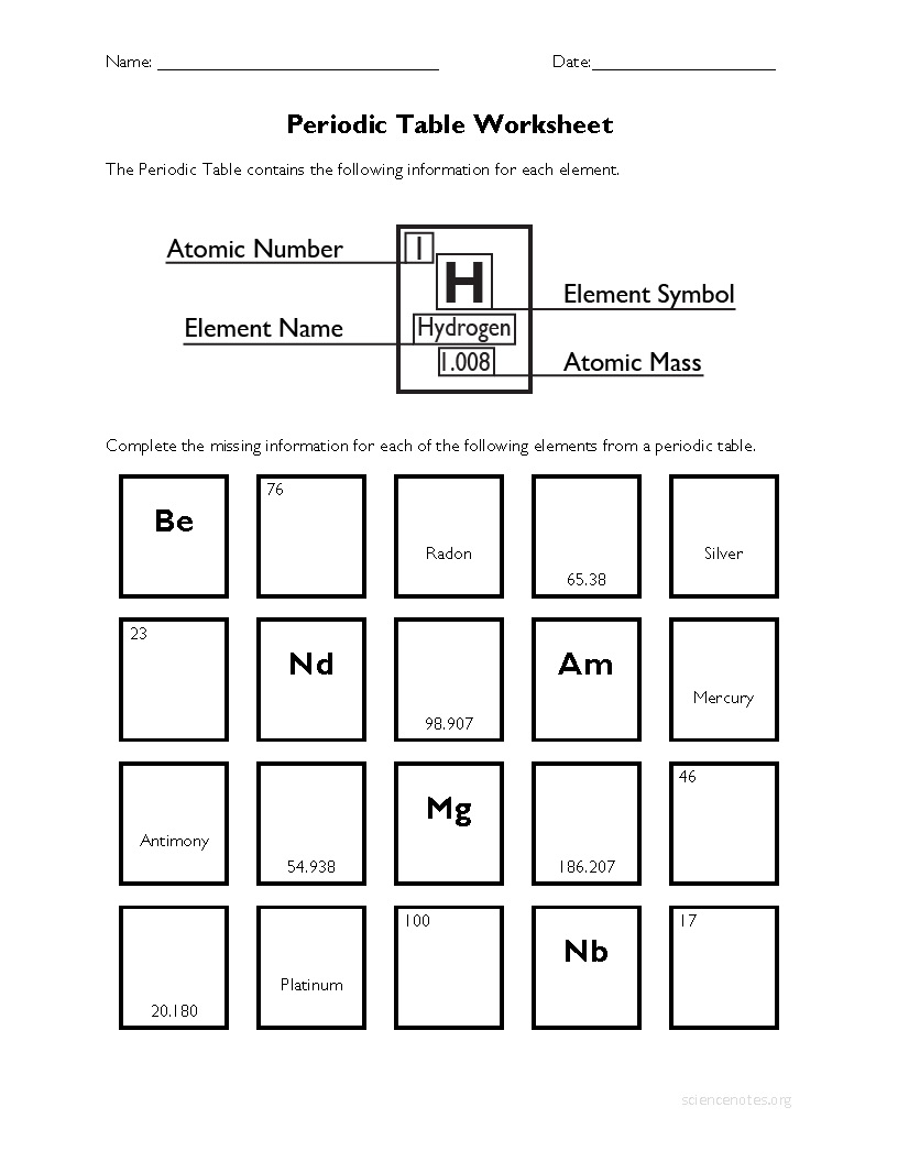 Scientific Method Worksheet Pdf 65