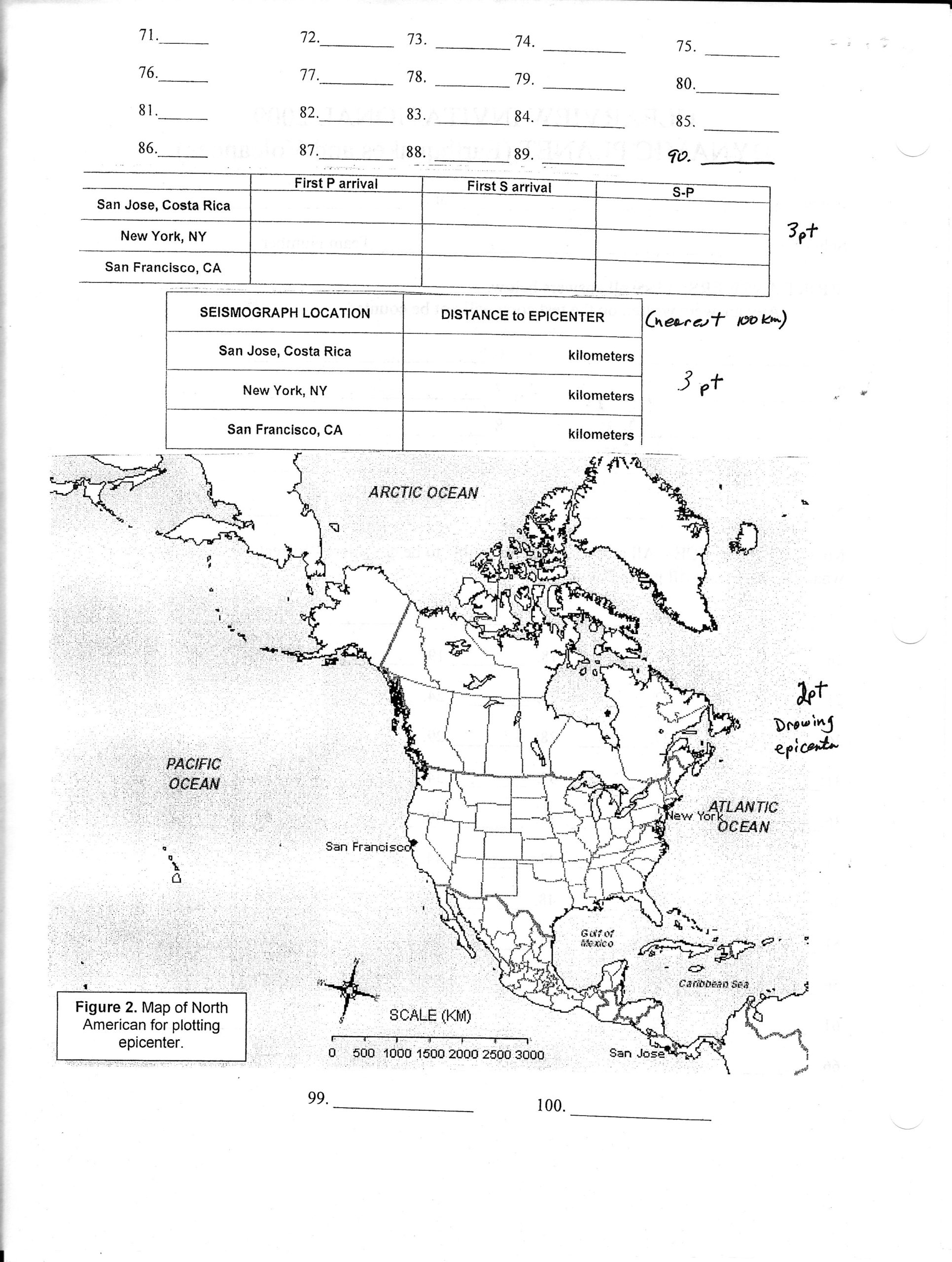 Scientific Method Worksheet Pdf 90