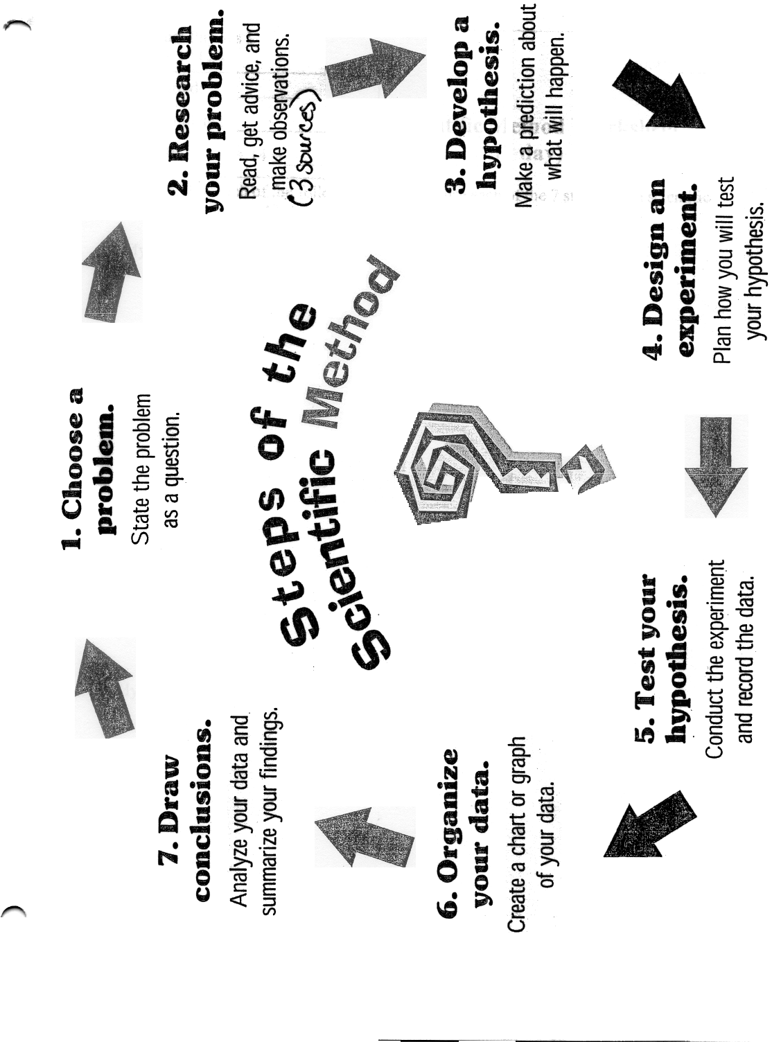 Scientific Method Worksheet Pdf 93