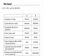 Who Rules Worksheet Answers 16