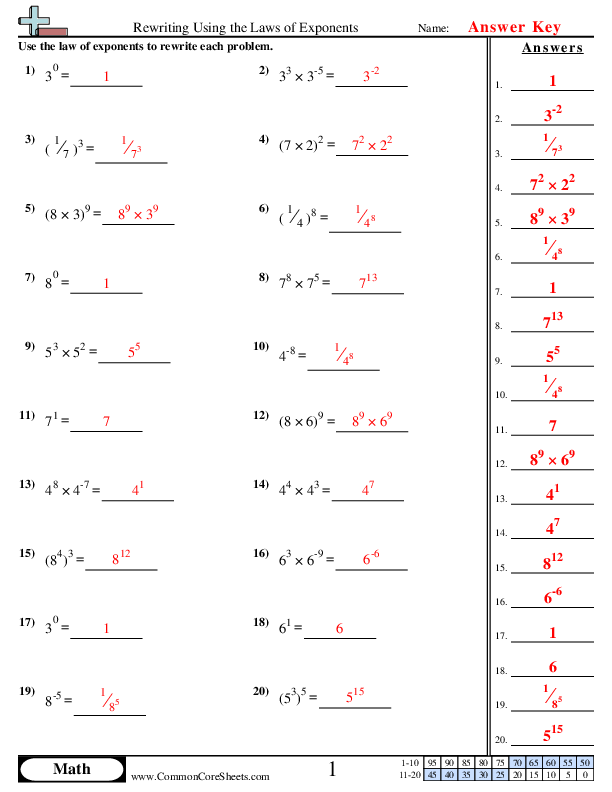 Who Rules Worksheet Answers 66