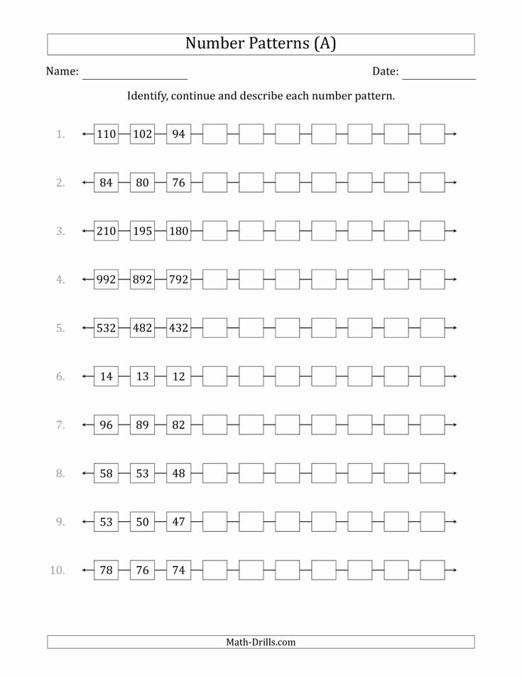 Worksheet On Number Patterns 6