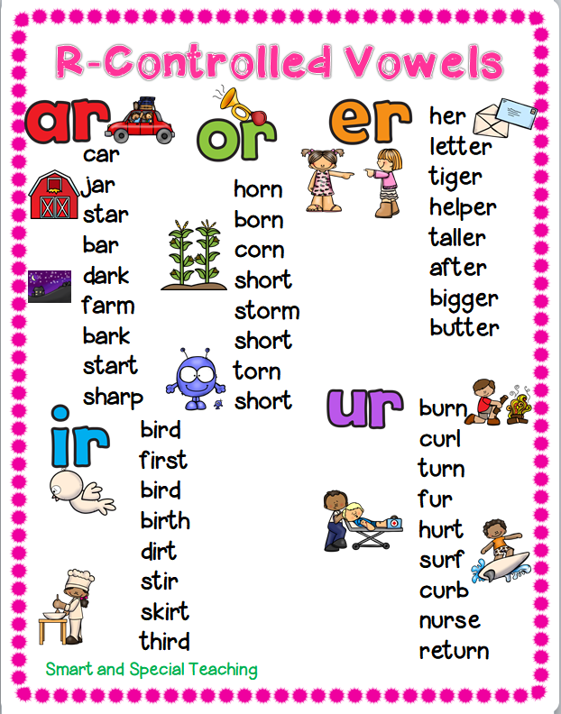 50 Vowel Controlled R Worksheets 14