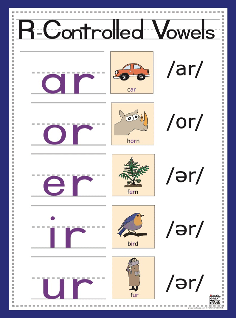 50 Vowel Controlled R Worksheets 2