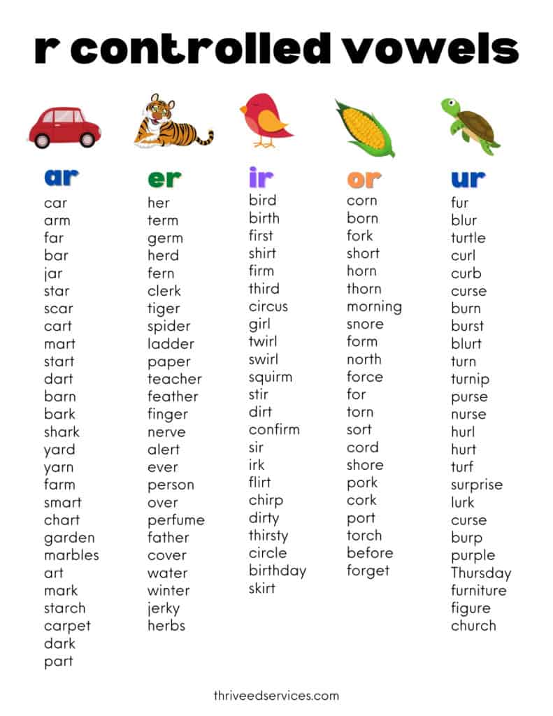 50 Vowel Controlled R Worksheets 40