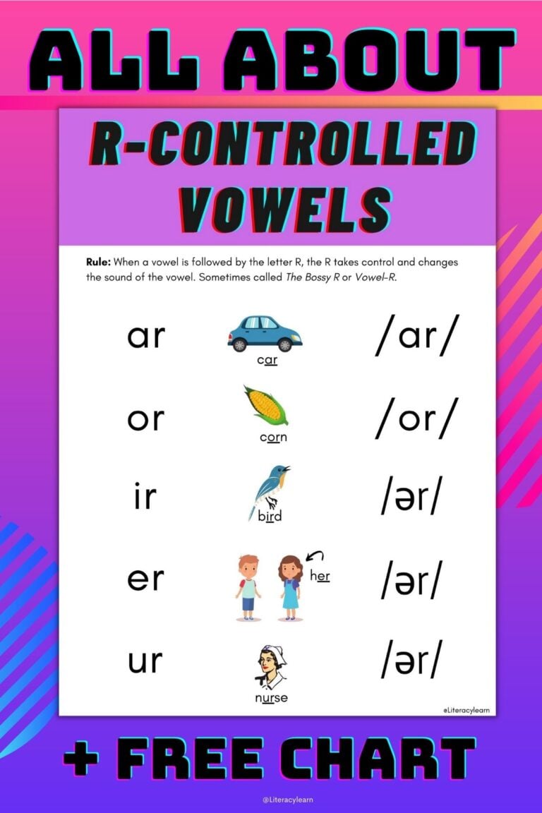 50 Vowel Controlled R Worksheets 46