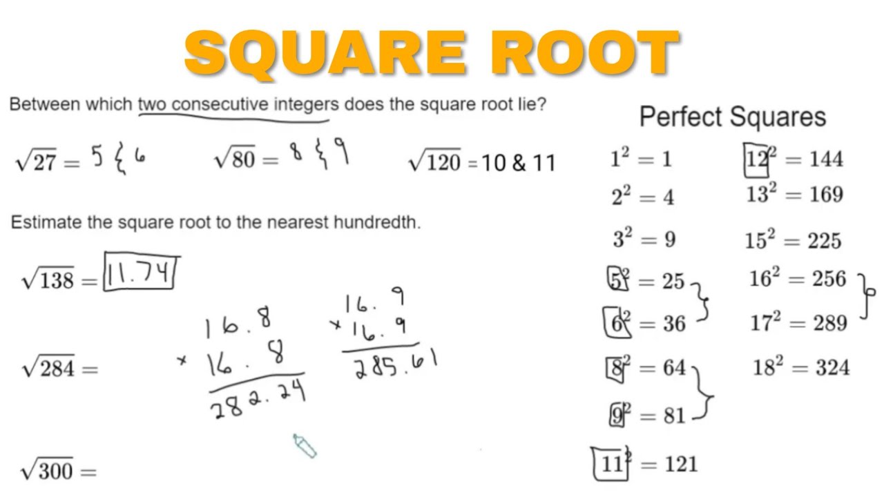 55 Estimating Square Roots Worksheet 36