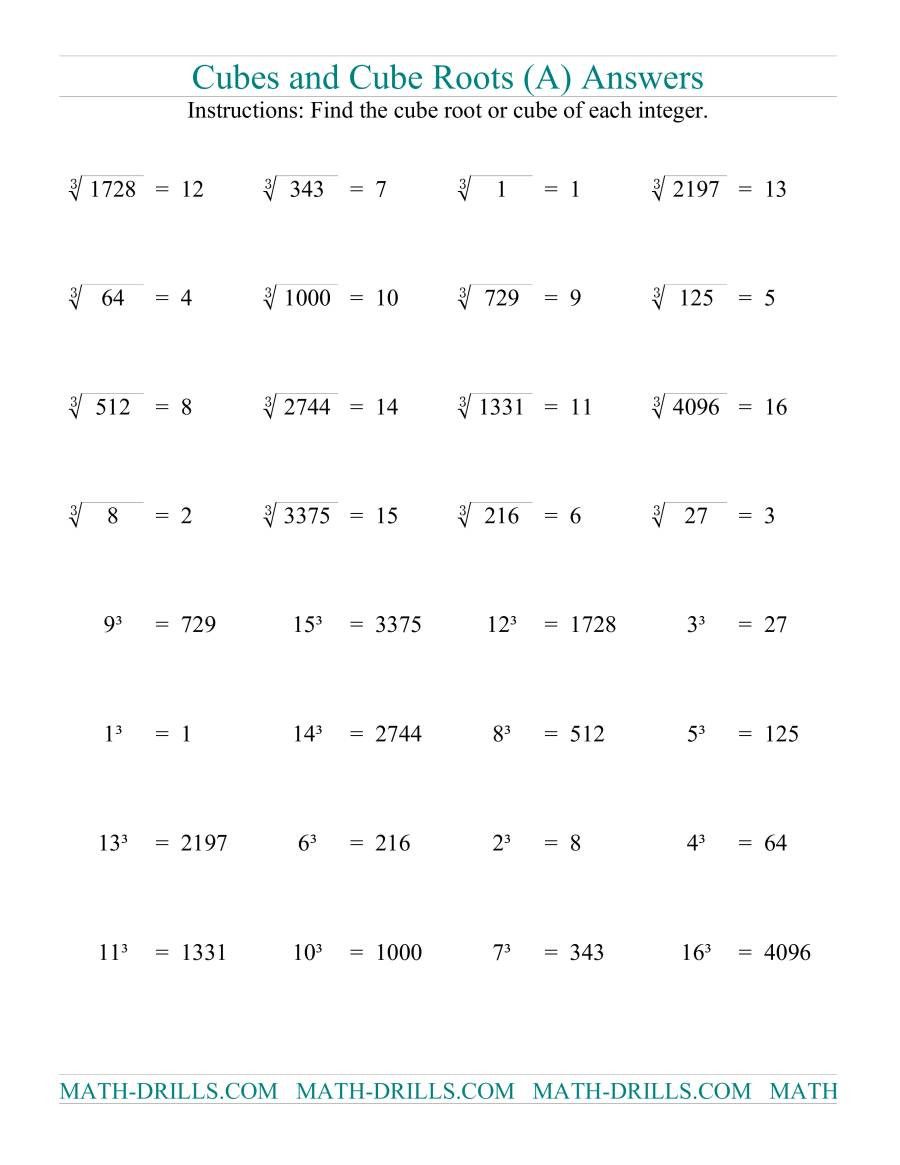 55 Estimating Square Roots Worksheet 60