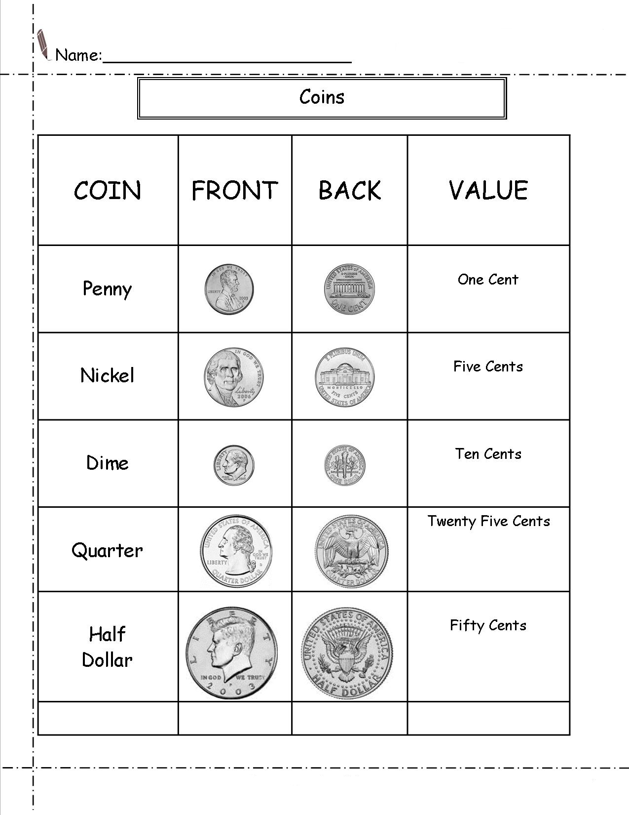 60 2Nd Grade Math Worksheet 46