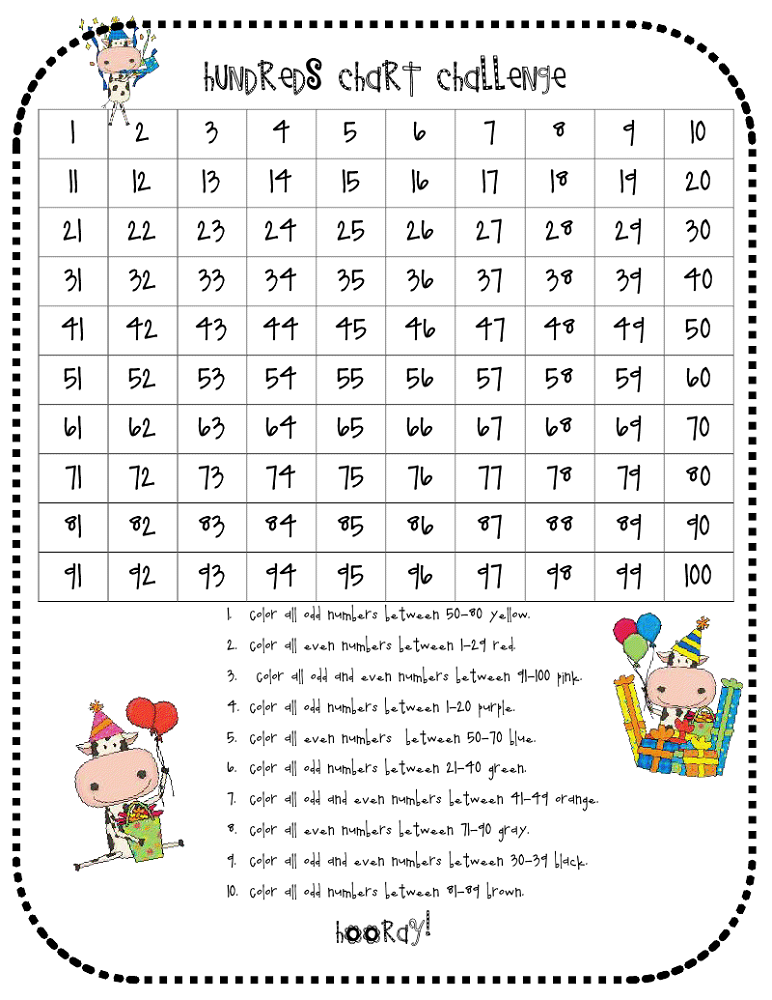 61 Even And Odd Worksheets 15